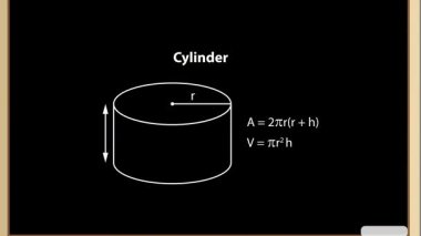 a sphere diagram shows the surface area and volume formulas on a black background with a brown border