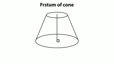 a diagram of a frustum of a cone with labeled dimensions and the formula for calculating its volume shown