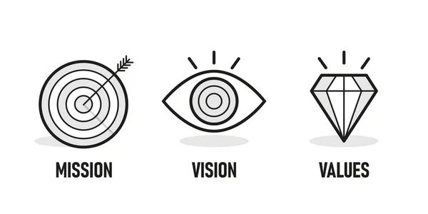 Mission Erfüllt Vision Werte Webseiten Vorlage Modernes Flaches Designkonzept Firmensymbole Vektorgrafiken