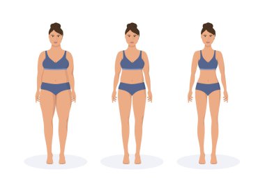 Şişman ve zayıf kadın kilo verme konsepti. Diyet ve zindelik. İnce belini ölçen, vücut şeklindeki kızdan önce ve sonra..