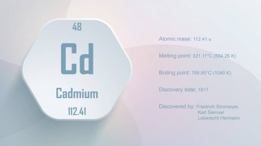 Modern periodic table element Cadmium 3D illustration