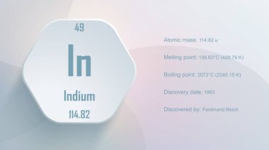 Modern periyodik tablo ögesi Indium 3D illüstrasyon