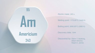 Modern periodic table element Americium 3D illustration