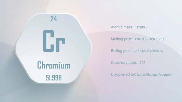 Modern Periodic Table Element Chromium Illustration — Stok fotoğraf