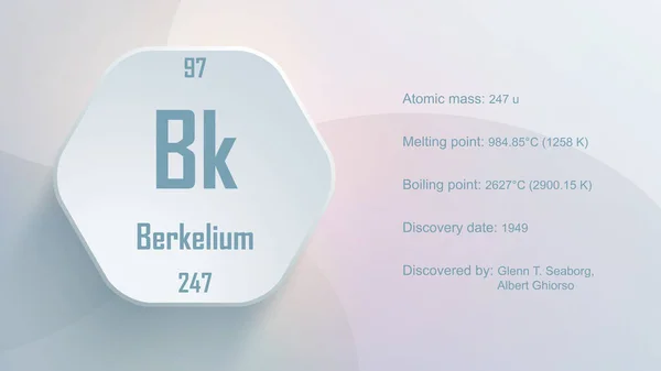 Сучасний Елемент Періодичної Таблиці Berkelium Ілюстрація — стокове фото
