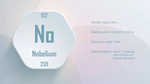 Modern Periodic Table Element Nobelium Illustration — Stok fotoğraf