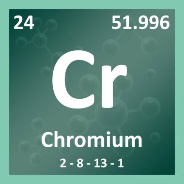 Modern periyodik tablo ögesi Chromium illüstrasyonu