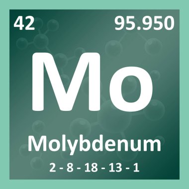 Modern periyodik tablo ögesi Molybdenum illüstrasyonu