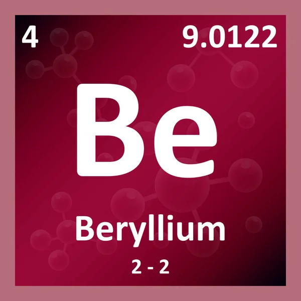 Σύγχρονη Περιοδική Εικόνα Στοιχείο Πίνακα Beryllium — Φωτογραφία Αρχείου