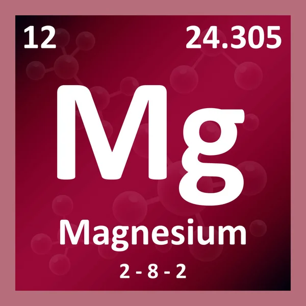 Modern Periodiek Systeem Element Magnesium Illustratie — Stockfoto