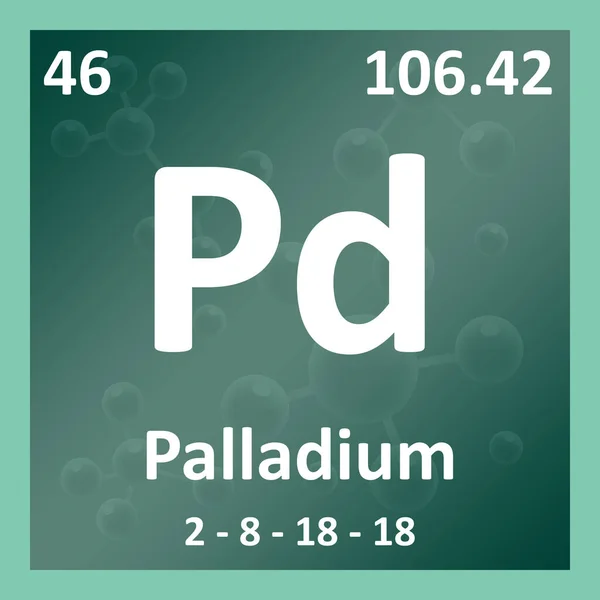 Moderna Tabela Periódica Elemento Palladium Ilustração — Fotografia de Stock