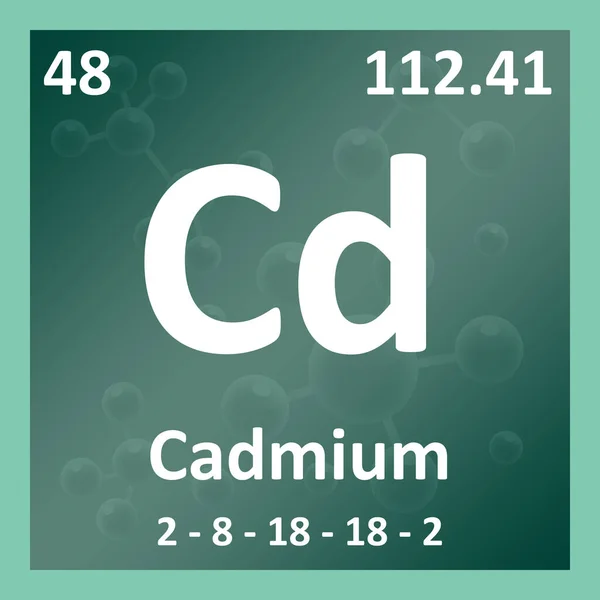 Modern Periodiek Systeem Element Cadmium Illustratie — Stockfoto