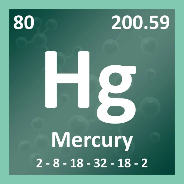 Elemento Tabla Periódica Moderna Mercurio Ilustración — Foto de Stock