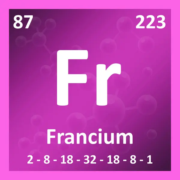 Moderna Tabla Periódica Elemento Francium Ilustración — Foto de Stock