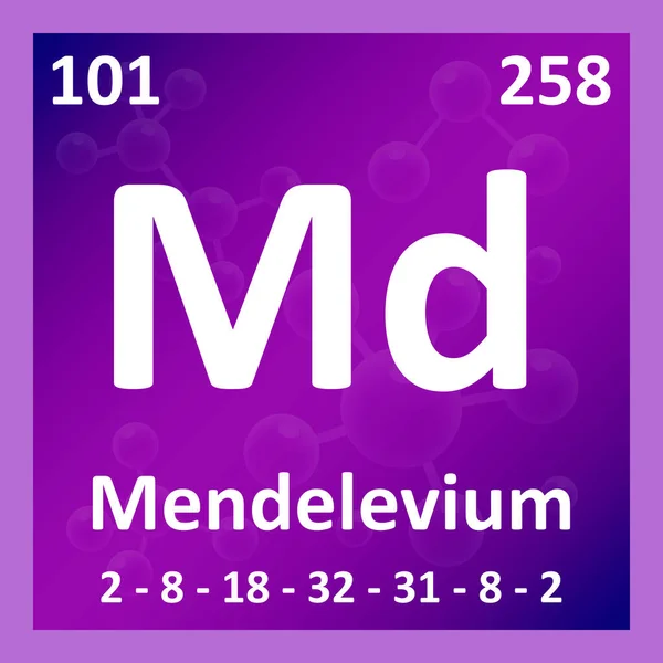 Moderna Tabela Periódica Elemento Ilustração Mendelevium — Fotografia de Stock
