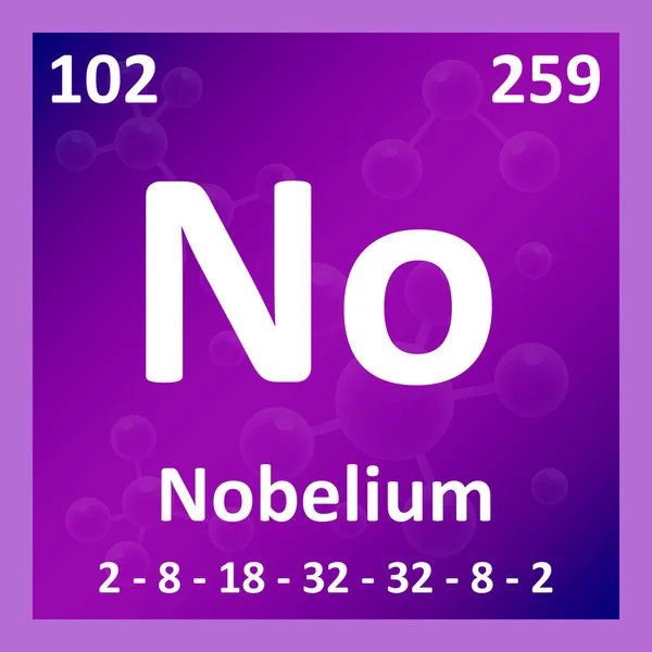 Modern Periodisk Tabell Element Nobelium Illustration — Stockfoto