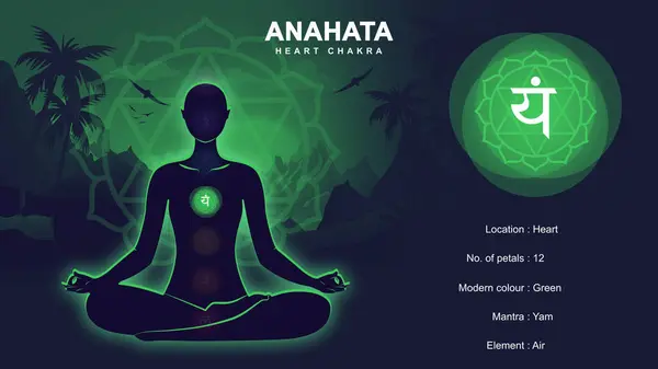Meditasyon insan pozu ile Anahata çakrasının özellikleri