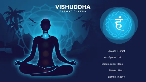Vishuddha çakrasının özellikleri ve meditasyon insan pozu