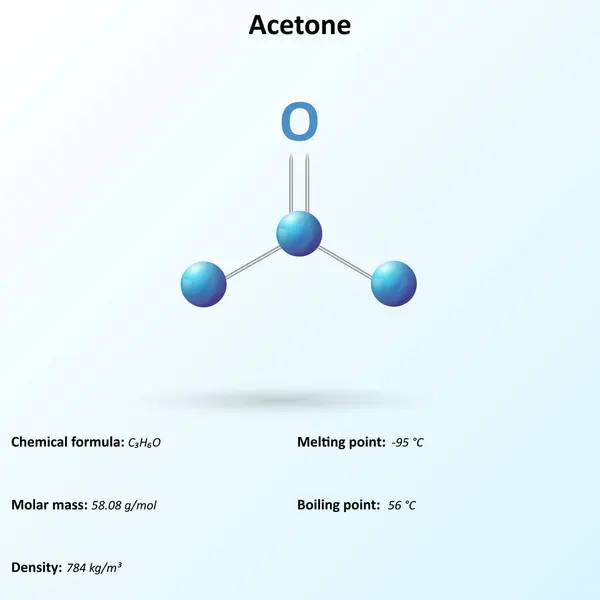 Acetone (CHO) is an organic compound with the formula (CH)CO. It is the simplest and smallest ketone