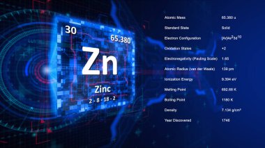 Modern periyodik tablo elementi Çinko illüstrasyonu