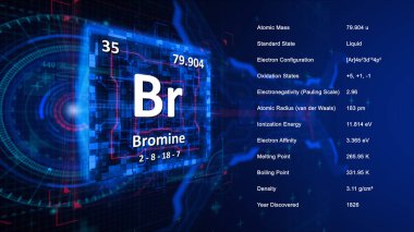 Modern periyodik tablo ögesi Bromine illüstrasyonu