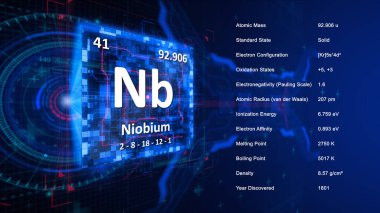 Modern periodic table element Niobium illustration clipart