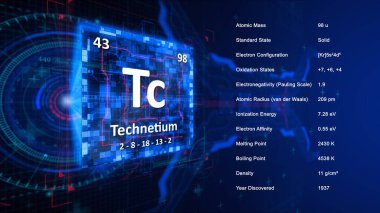 Modern periyodik tablo ögesi Teknetyum illüstrasyonu