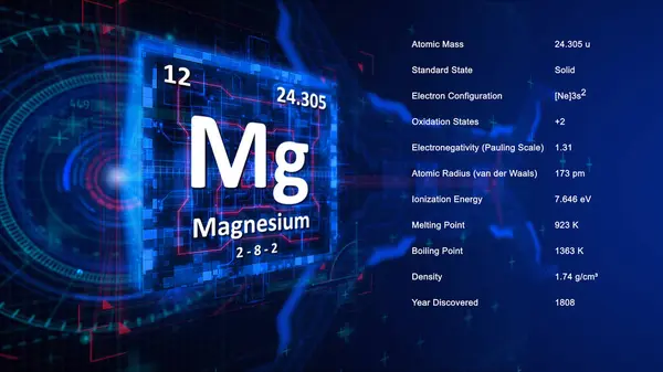 stock image Modern periodic table element Magnesium illustration