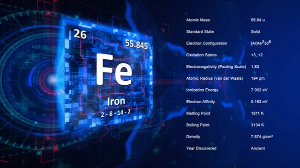 stock image Modern periodic table element Iron illustration