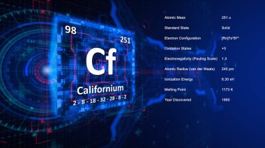 Modern periyodik tablo elementi Californium illüstrasyon