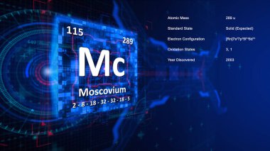 Modern periodic table element Moscovium illustration clipart