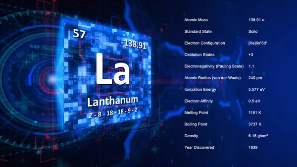 stock image Modern periodic table element Lanthanum illustration