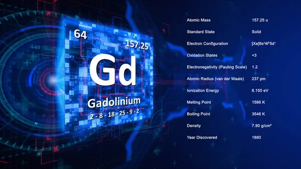 stock image Modern periodic table element Gadolinium illustration