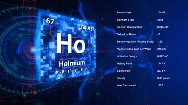 stock image Modern periodic table element Holmium illustration