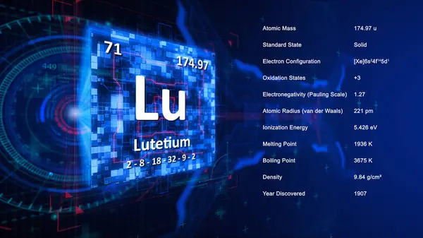 stock image Modern periodic table element Lutetium illustration