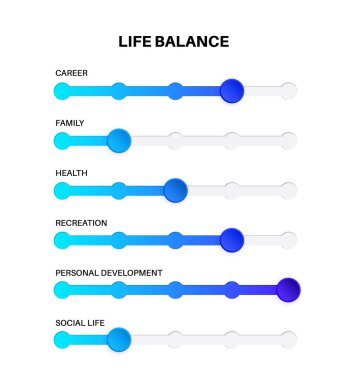 Yaşam dengesi dijital elementi. İş, kariyer, aile ve kişisel yaşam düz vektör ilüstrasyonunun diğer gelişim alanlarının önceliklerini belirlemek için yetenek ayarlama aracı