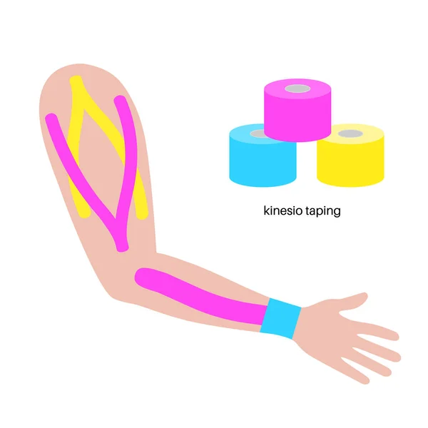 Elastic Therapeutic Tape Kinesiology Tape Arm Method Elastic Strip Purported — Stock Vector