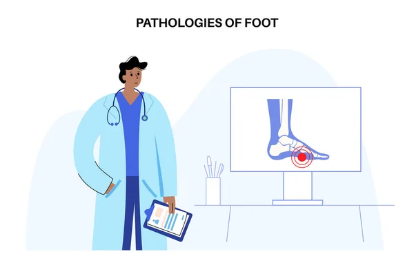 Foot Pathologies Anatomical Poster Flat Normal Hollow Feet Conditions Abnormal — Stock Vector