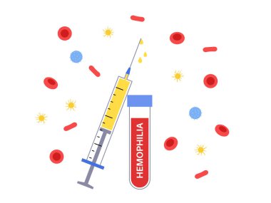 Hemophilia genetic disorder, poor blood clotting. Hemostatic support, adjunctive therapy, prophylaxis and inhibitor management. Dysfunctional coagulation factor genetic mutation vector illustration clipart