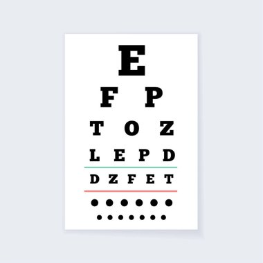 Görsel keskinliği ölçen göz çizelgesi, optotez çizgilerini harf ya da sembollerle ölçüyor. Optometri incelemesi. Görme engelli kişileri taramak. İnsan görme testi vektörü.