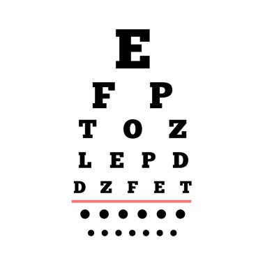 Görsel keskinliği ölçen göz çizelgesi, optotez çizgilerini harf ya da sembollerle ölçüyor. Optometri incelemesi. Görme engelli kişileri taramak. İnsan görme testi vektörü.