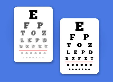 Görsel keskinliği ölçen göz çizelgesi, optotez çizgilerini harf ya da sembollerle ölçüyor. Optometri incelemesi. Görme engelli kişileri taramak. İnsan görme testi vektörü.
