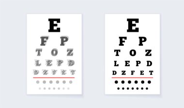 Görsel keskinliği ölçen göz çizelgesi, optotez çizgilerini harf ya da sembollerle ölçüyor. Optometri incelemesi. Görme engelli kişileri taramak. İnsan görme testi vektörü.