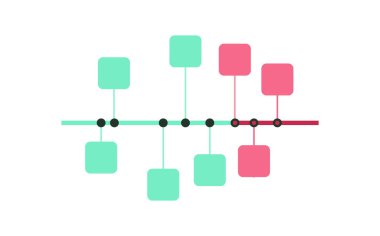 Infographic zaman çizelgesi şablonu. İş sunumu ya da grafik konsepti. Web sitesi, UI veya akıllı telefon düz vektör çizimi için yatay ilerleme düzeni üzerinde kilometre taşlarıyla çalışma akışı diyagramı veya raporu