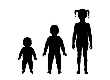 Beyaz arka planda üç siyah kadın silueti yeni doğandan çocuk ve ergene kadar büyüdüğünü gösteriyor. Pediatrik gelişimin kavramsal düz vektörü, kızlarda farklı yaş ve insan hayatı aşamaları
