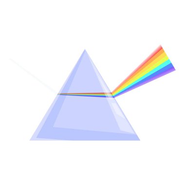 Işık demeti üçgen prizmadan geçerken görünür renk spektrumuna yayılıyor