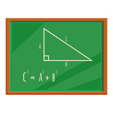 Yeşil karatahta, geometrinin temel bir kavramı olan Pisagor teoremini gösteriyor.