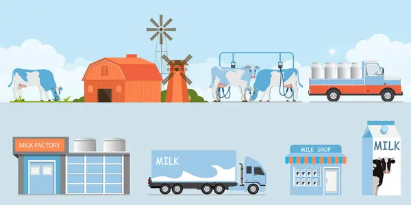 Stappen Voor Melkproductie — Stockvector