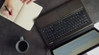 Ofiste geçen bir ayın sonunda kadın eller not defterine not alır ve klavyeye yazar. Kız sabahtan beri bir fincan kahveyle çalışıyor. Yüksek kalite 4k görüntü