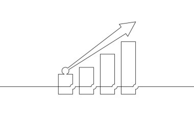 Sürekli bir çizgi çizimi. İş büyütme ikonu. Bar çizelgesinin tek satır sanatı. Artan okun görüntü vektörü